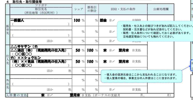 飲食店開業に必要な事業計画書の書き方｜テンプレート＋補足資料が効果的 | ゼロから飲食店を開業する方法